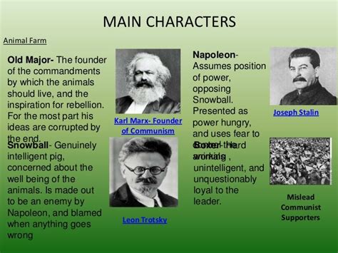 Who Does Man Represent In Animal Farm